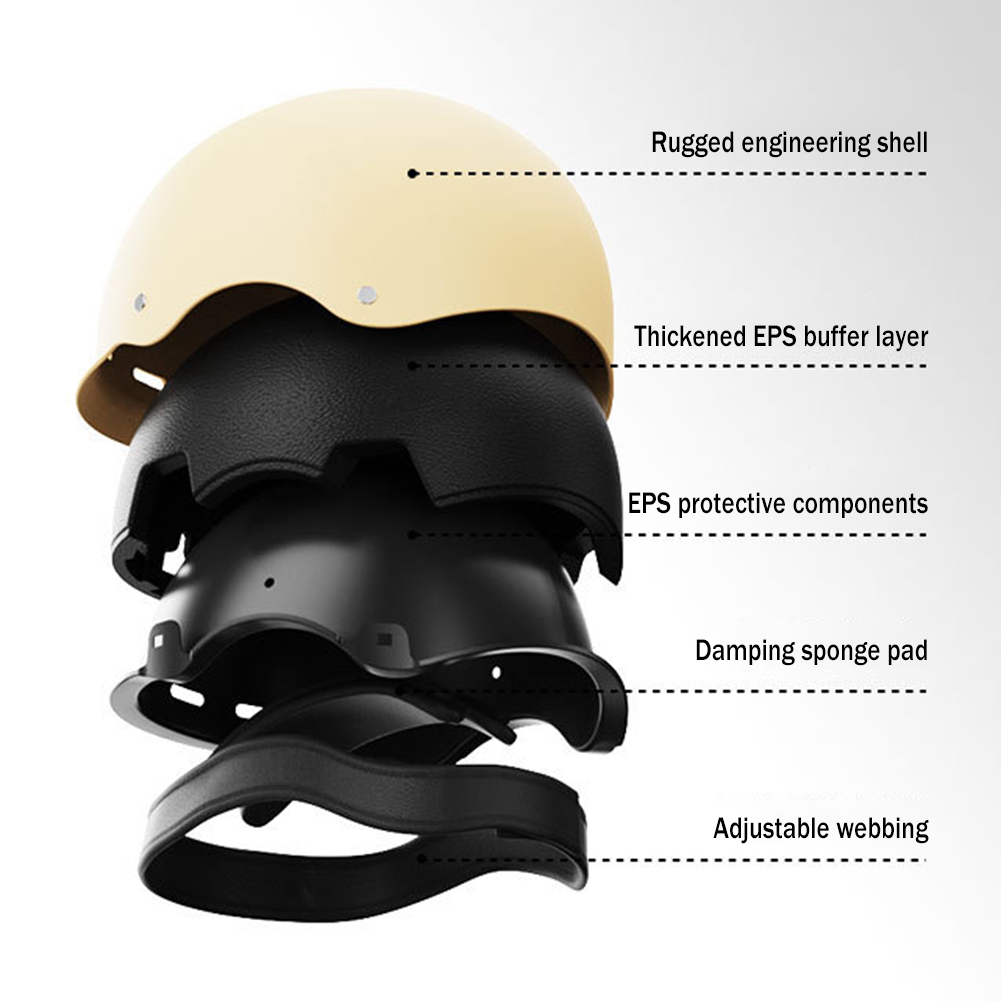 Casque de cyclisme vélo Sports - Commute Cycling Helmet avis et prix