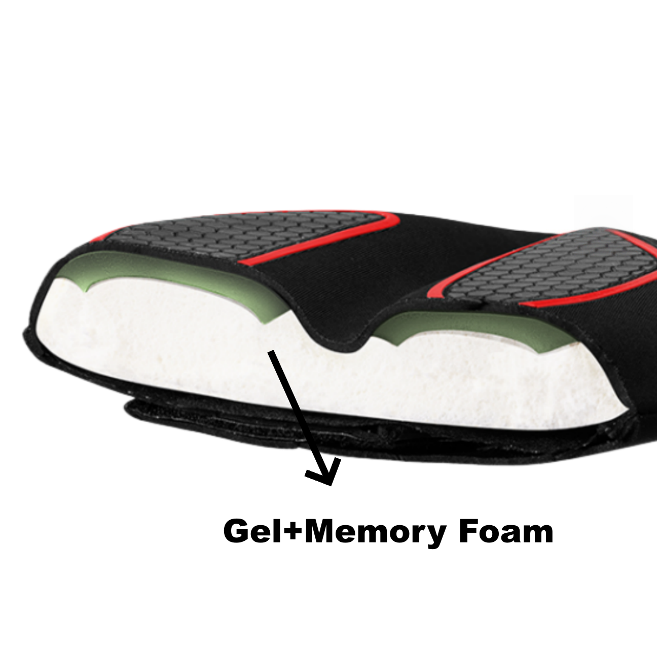 Coussin de selle de vélo rembo - Commuting By Bike avis et prix
